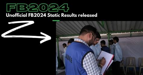 Unofficial FB2024 Static Results released – Formula Bharat.